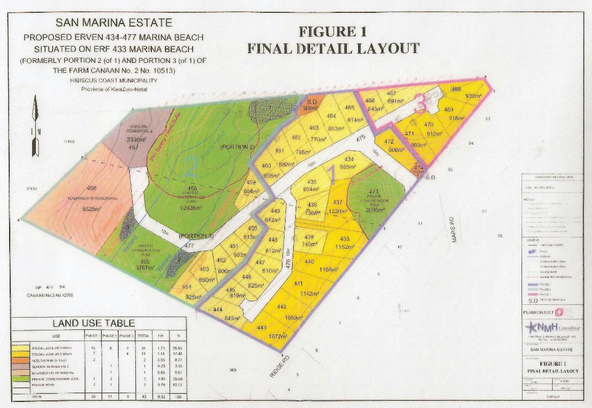 65249 m&sup2; commercial vacant land for sale in Marina Beach
