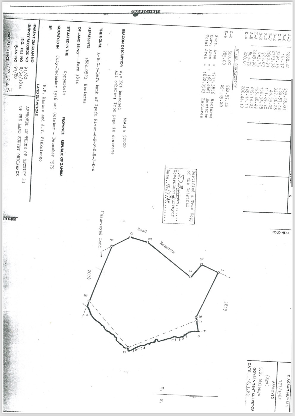 2613 hectare vacant land for sale in Chingola (Zambia)